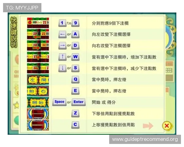 掌握老虎机策略提升连续中奖的实用技巧与操作建议